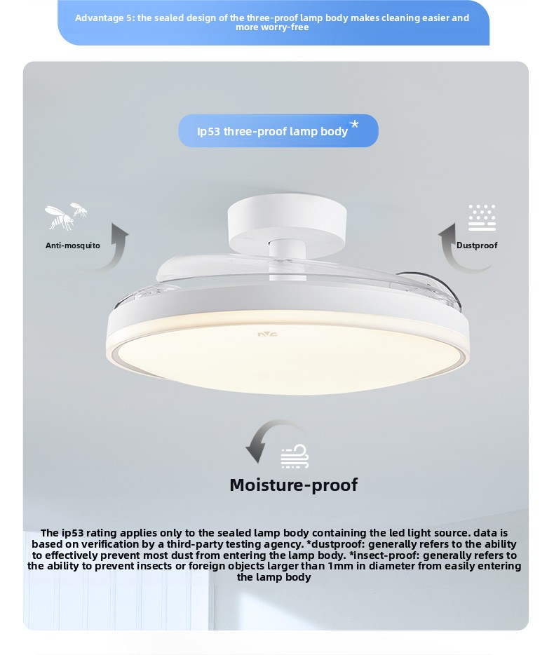 Простой потолочный вентилятор  – обзор и цена Decor Lighting Fans