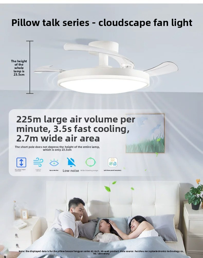Простой потолочный вентилятор  – обзор и цена Decor Lighting Fans